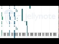 DRIPPING INSANITY - the GazettE [Sheet Music]