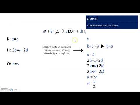 E1. Chimica - Bilanciamento reazioni chimiche: metodo algebrico