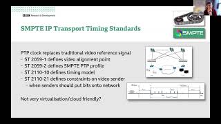 5G-MAG Workshop - Media Production over 5G NPN - Technology landscape and transition to IP