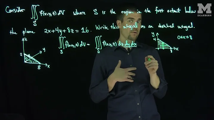 Changing the Order of Integration on a Triple Integral