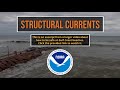 Excerpt 05: Play It Safe at Gulf Coast Beaches: Structural Currents