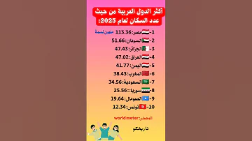 اعلى الدول العربية من حيث عدد السكان لعام 2025 محركات اكسبلور افريقيا 