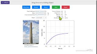 Drag Force on a Falling Object (Interactive Simulation) @LearnChemE
