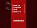 What is Prometheus Port 9090? | DevOps Quick Tip #devops  #prometheus