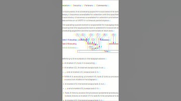 ⏰tl:dr; freeRTOS vs task scheduler ⚖ #programming #embeded
