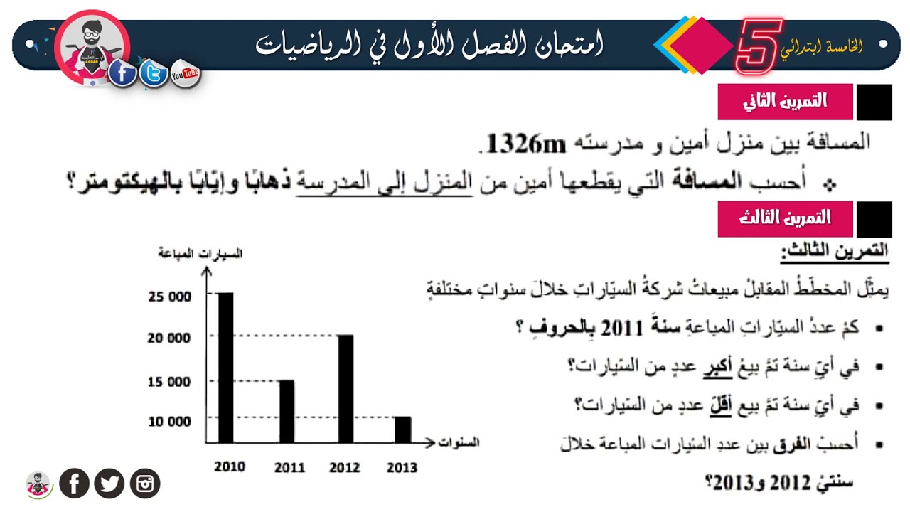 نموذج مقترح لإمتحان الفصل الأول في مادة الرياضيات /الخامسة ابتدائي 2021