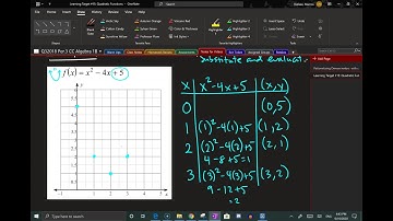 How to Graph a Parabola Using Only a Table of Values