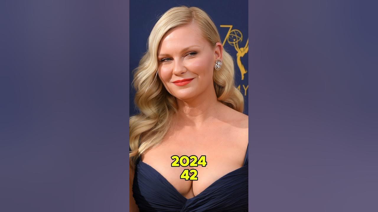 Spider-Man 2 (2004) Cast Then And Now #movie #evolution #shorts Spider-Man 2 (2004) Cast Then And Now #movie #evolution #shorts
