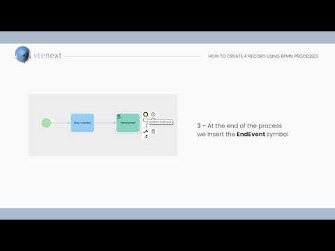 bpmn process send mail