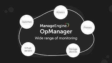ManageEngine OpManager: Best  monitoring software
