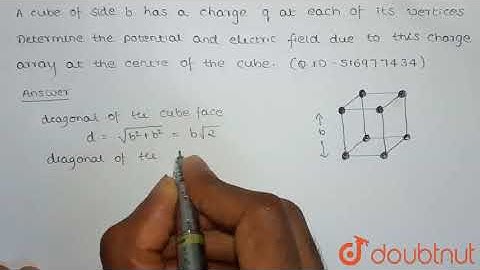 A cube of side b has a charge q at each of its vertices. Determine the | Class 12 Physics | Doubtnut