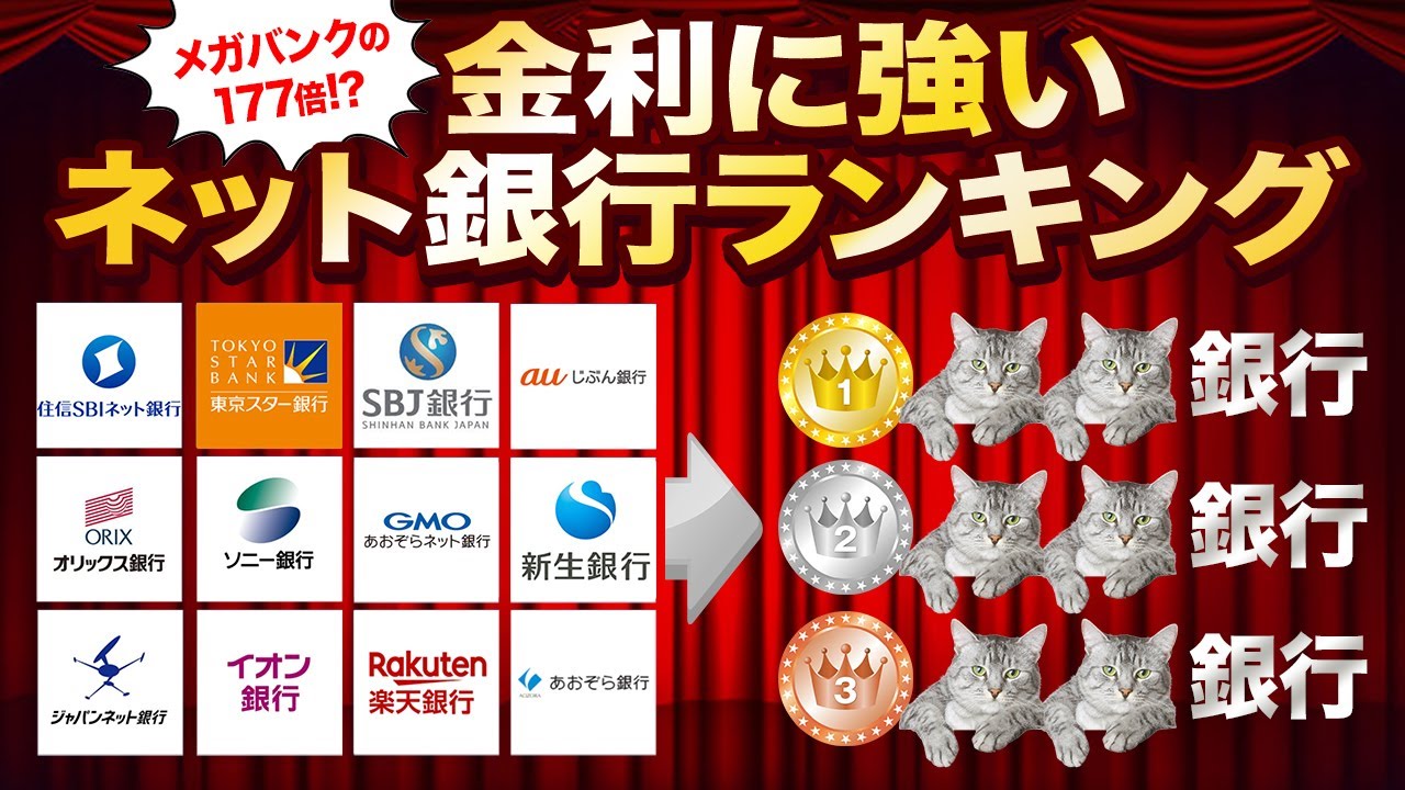 【メガバンクの177倍！？】2020年最新版、金利に強いネット銀行ランキング！主要12社徹底比較しました。【おすすめ】