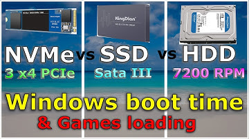 M.2 NVME SSD vs Sata SSD vs HDD Windows boot times and games load times