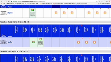 Entering Type II and Type III Evidence
