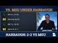Michigan Football Rumors: Josh Gattis & Jim Harbaugh's Offensive Game Plan, New Secret Weapon At RB