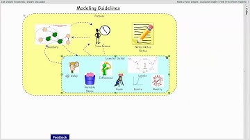 Insight Maker/Folder xRev