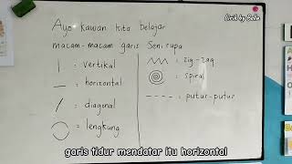 Lagu Macam-macam Garis | Seni Rupa | Kelas 1 SD | Bella Muliawaty
