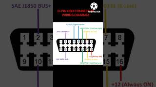 16 pin all car obd connector wiring digram