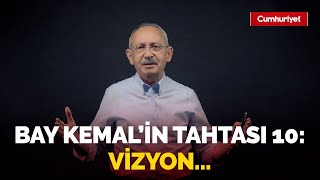 Kemal Kılıçdaroğludan Yeni Video Bay Kemalin Tahtası Vizyon