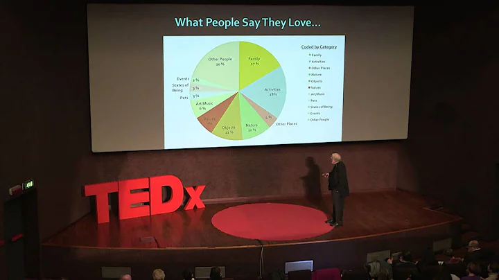 What people say they love: Mihaly Csizkentmihaly a...