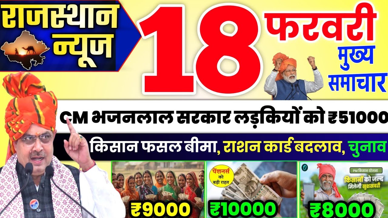 Rajasthan Today News | राजस्थान आज के मुख्य समाचार | 18 फरवरी 2026 | Rajasthan Samachar 