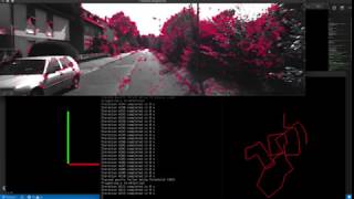 Monocular Visual Odometry Part 1