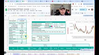 Way Better Than the 4% Rule!