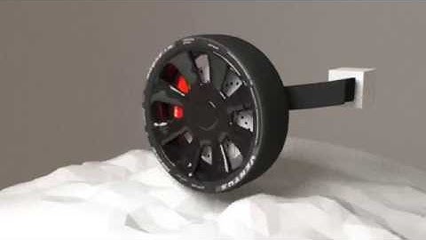 Constraints in Blender