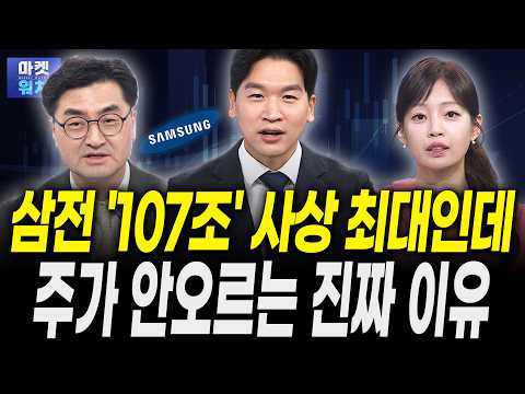 Samsung Electronics reports 107 trillion won, but "why is the stock price like this?" | Lee Wan-s...