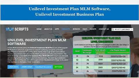 Unilevel Investment MLM Plan, Unilevel Investment Plan MLM Software, Unilevel Investment Business Pl