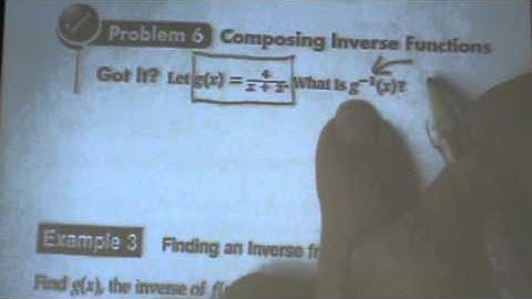 PreCalculus Notes 3.6 Inverse Functions