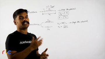 I am Nikhil Nakka | Channel Introduction Part 1