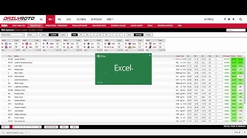 DailyRoto NBA DFS Projections and Optimizer Tutorial