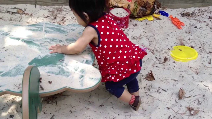 Chloe's 2 Years Look Back