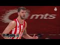 ESTRELLA ROJA 67-73 REAL MADRID | J8 EUROLEAGUE