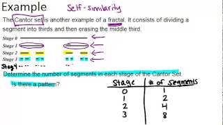 Self Similarity: Examples (Geometry Concepts)