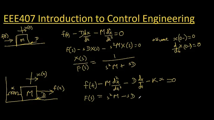 13 - Modelling a Mass Spring Damper