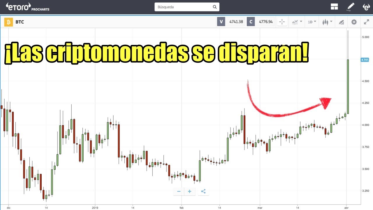 LAS CRIPTOMONEDAS SE DISPARAN | BITCOIN ALCANZA 4,750 USD | ABRIL 2019