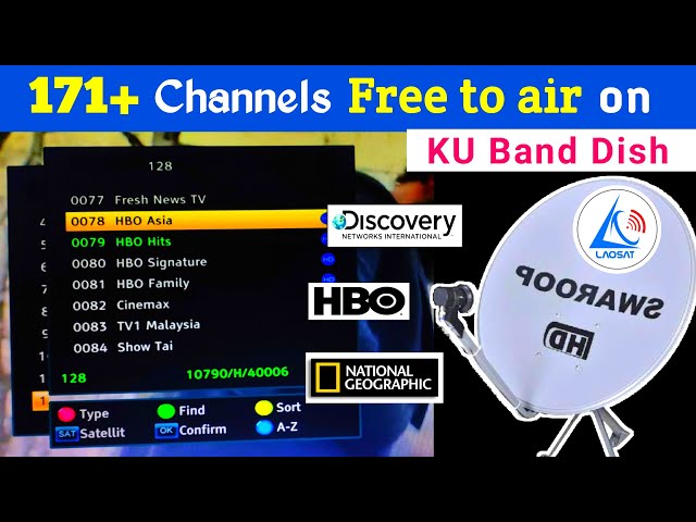 New Free channels Start on KU Band satellite at 128E laosat1 class=