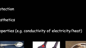 C3.6 Electroplating and Purification
