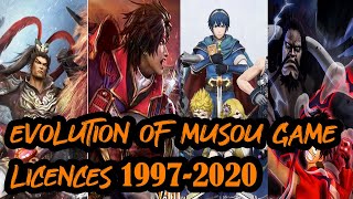 Evolution of Musō game licenses (1997-2020)