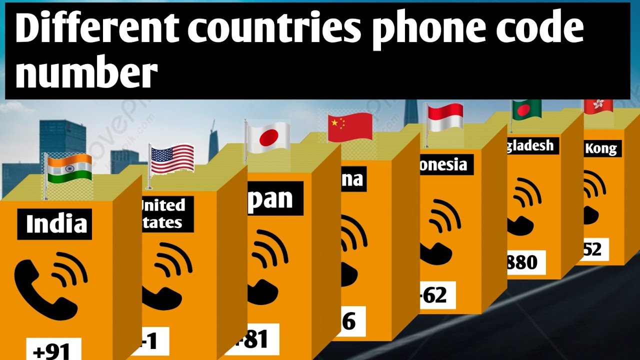 Phone 📞 code number all different countries || country codes ...