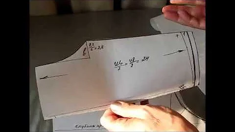 Построение выкройки кокетки.