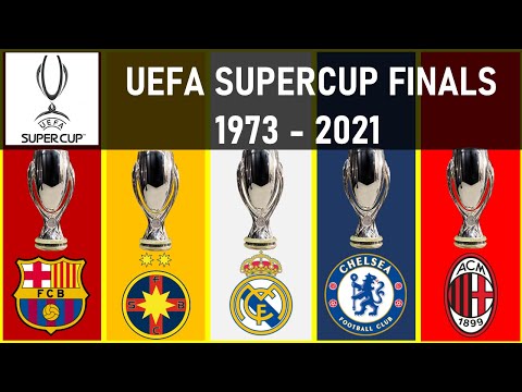 Video: Welke Voetbalteams Spelen Om De UEFA Super Cup
