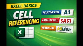 Excel Cell Referencing Explained | Relative, Absolute &amp; Mixed (With Examples)