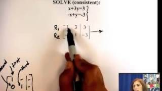 IntAlg 5 Systems of Equations Two Variables  Solving Systems Using Matrices
