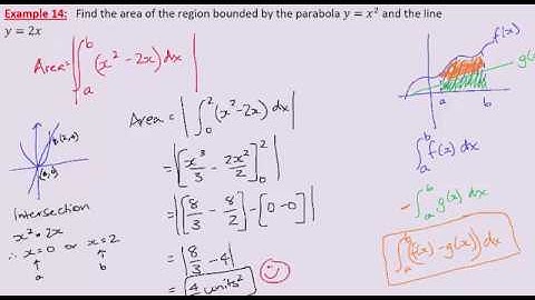 VCE Maths Methods - Integration - 4c of 7 - find the area between two curves