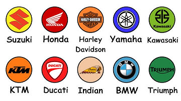 Every Motorcycle Brand Explained in 9 Minutes