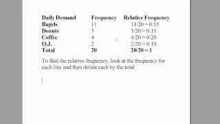 How to Find the Relative Frequency. [HD]