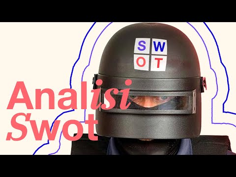 Video: Perché l'analisi SWOT è importante?